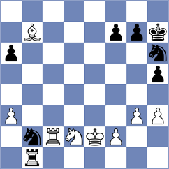 Yakovich - Wiedenkeller (Chess.com INT, 2020)