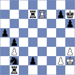Naroditsky - Martinez Alcantara (chess.com INT, 2024)