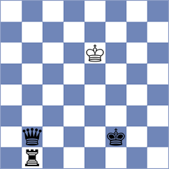Sadykov - Guha (chess.com INT, 2023)
