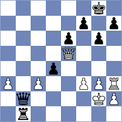 Zhu - Bogaudinov (chess.com INT, 2024)