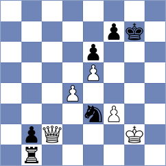 Kuznecov - Aveskulov (chess.com INT, 2020)