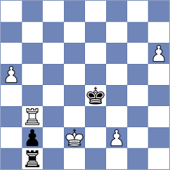 Sindarov - Aronian (Douglas IOM, 2023)