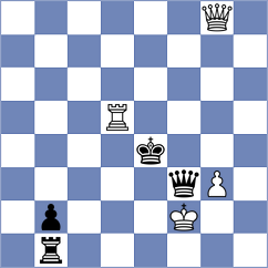 Petre - Palachev (Chess.com INT, 2020)