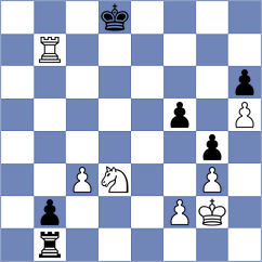 Rottenwohrer Suarez - Kim (chess.com INT, 2024)