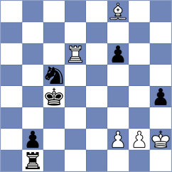 Garcia Castany Musellas - Rios Escobar (chess.com INT, 2023)