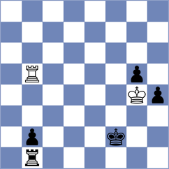 Ortez - Stanisz (chess.com INT, 2022)