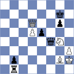 Khegay - Finegold (Chess.com INT, 2020)