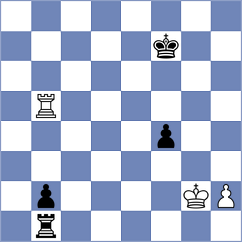 Minina - Graif (chess.com INT, 2023)
