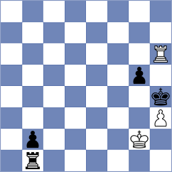 Obolenskikh - Gelman (Chess.com INT, 2020)