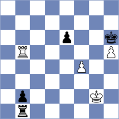 Salman - Kalambo (Chess.com INT, 2020)