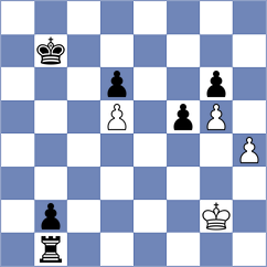 Broca Jimenez - Aldokhin (chess.com INT, 2021)