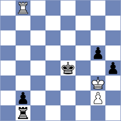 Burke - Wisniowski (chess.com INT, 2023)