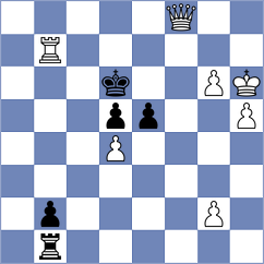 Laddha - Wagh (chess.com INT, 2024)