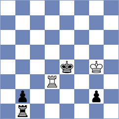 Kotyk - Shubenkova (chess.com INT, 2024)