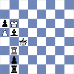 Molina - Vokhidov (chess.com INT, 2024)