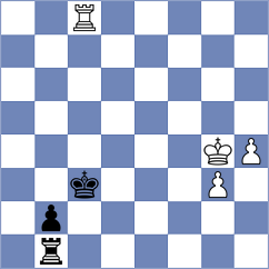Ibarra Chami - Cu Hor (Chess.com INT, 2020)