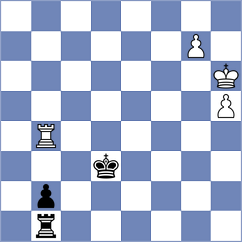 Praggnanandhaa - Salem (chess.com INT, 2023)