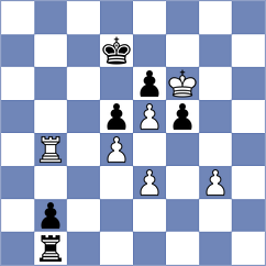 Heydarli - Akobian (chess.com INT, 2024)