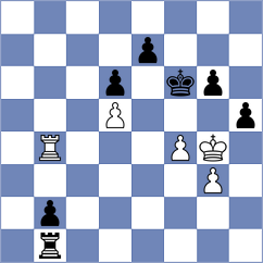 Zampronha - Grbac (chess.com INT, 2024)