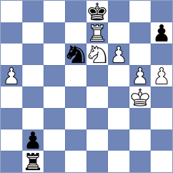 Zimina - Chong (chess.com INT, 2021)