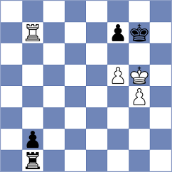 Domingo Nunez - Khromkin (chess.com INT, 2024)