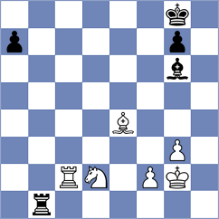 Wong - Gorovets (chess.com INT, 2021)
