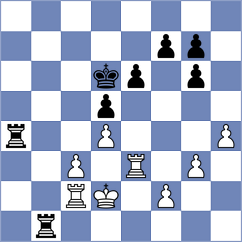 Sahil - Maksimenko (Chess.com INT, 2021)
