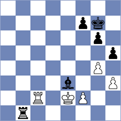 Li - Azarov (chess.com INT, 2023)