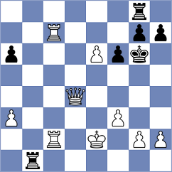Aukhatov - Jaracz (chess.com INT, 2022)