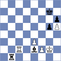 Stribuk - Radjabov (chess.com INT, 2024)