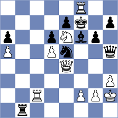 Guo - Vagman (chess.com INT, 2023)
