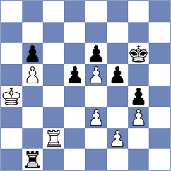 Cox - Chow (Chess.com INT, 2021)
