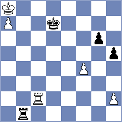 Gevorgyan - Shaba (Chess.com INT, 2020)