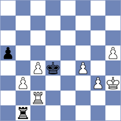 Shankland - Janaszak (chess.com INT, 2024)