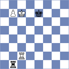 Kusakina - Aishwarya N (FIDE Online Arena INT, 2024)