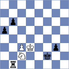 Djokic - Snehal (chess.com INT, 2024)