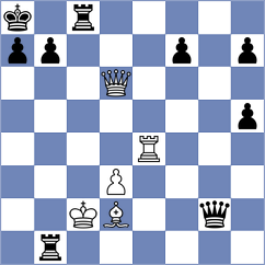 Mollema - Vaishali (Chess.com INT, 2020)