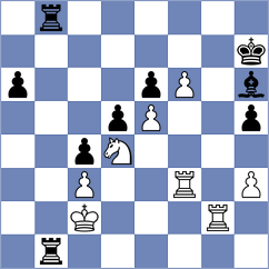 Figueredo Losada - Niemann (chess.com INT, 2024)