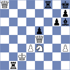 Golubka - Koc (chess.com INT, 2023)