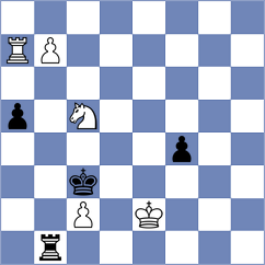 Rojas Alarcon - Romero Ruscalleda (chess.com INT, 2024)