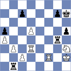 Skotheim - Martinez Fernandez (chess.com INT, 2024)