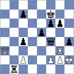 Berend - Shyam (chess.com INT, 2021)