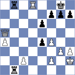 Wong - Przybylski (chess.com INT, 2023)