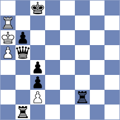 Lopez - Rom (chess.com INT, 2023)
