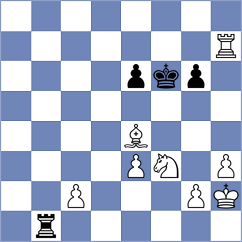 Ozdover - Suvrajit (Chess.com INT, 2020)