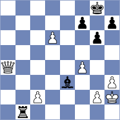 Adam - Szyszylo (chess.com INT, 2023)