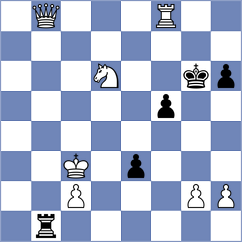 Ruiz Sanchez - Rathanvel (Chess.com INT, 2020)