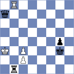Giang - Amartuvshin (chess.com INT, 2023)