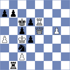 Odinaev - Wieczorek (Chess.com INT, 2021)