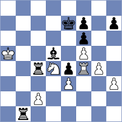 Dzida - Chos (chess.com INT, 2023)